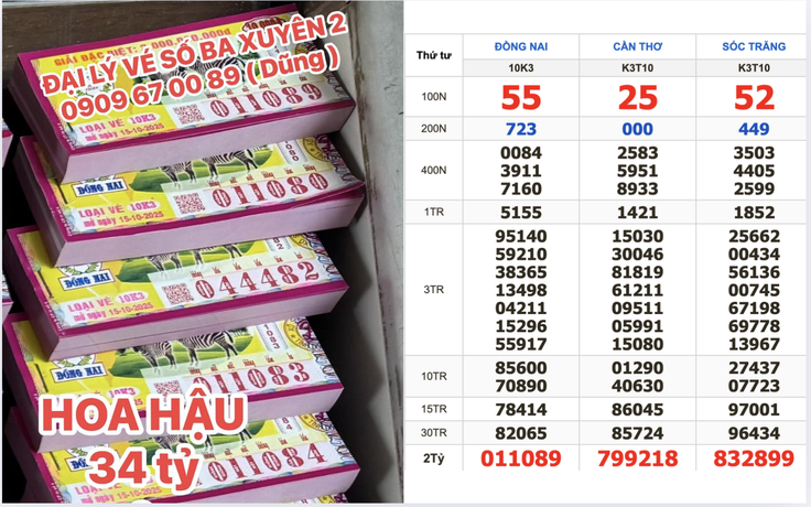 Xổ số miền Nam: Một người mua nguyên cây vé số trúng 34,3 tỉ đồng