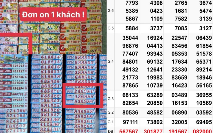 Xổ số miền Nam ngày 18 tháng 10: Khách từng trúng độc đắc 6 tờ lại may mắn