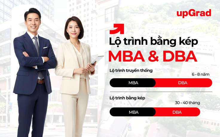 Tiên phong xu thế: upGrad mang chương trình bằng kép MBA & DBA đến Việt Nam