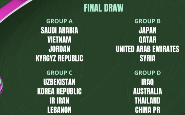 Nóng: U.23 Việt Nam cùng bảng chủ nhà Ả Rập Xê Út, sáng cửa vào tứ kết châu Á