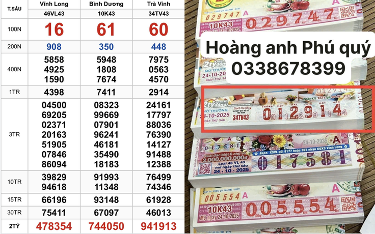 Xổ số miền Nam ngày 24 tháng 10: Khách TP.HCM nhận lộc lớn, trúng nguyên cây vé