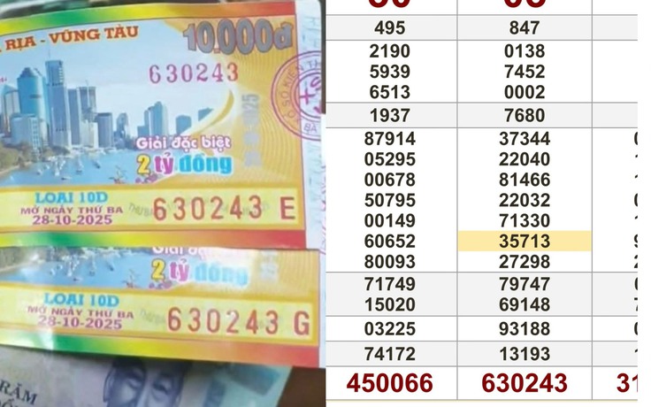 Khách ở TP.HCM trúng độc đắc 4 tỉ xổ số miền Nam, lấy tiền sửa nhà