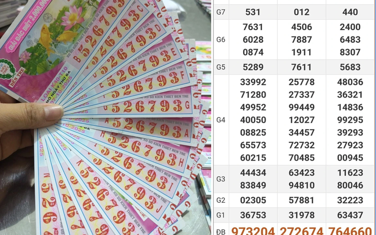 Nhiều người bất ngờ trúng xổ số miền Nam ngày 7 tháng 10 đài Bến Tre