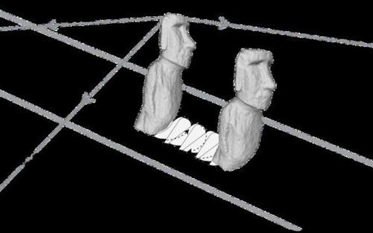 Giải mã cách dựng những pho tượng đầu người khổng lồ trên đảo Phục Sinh