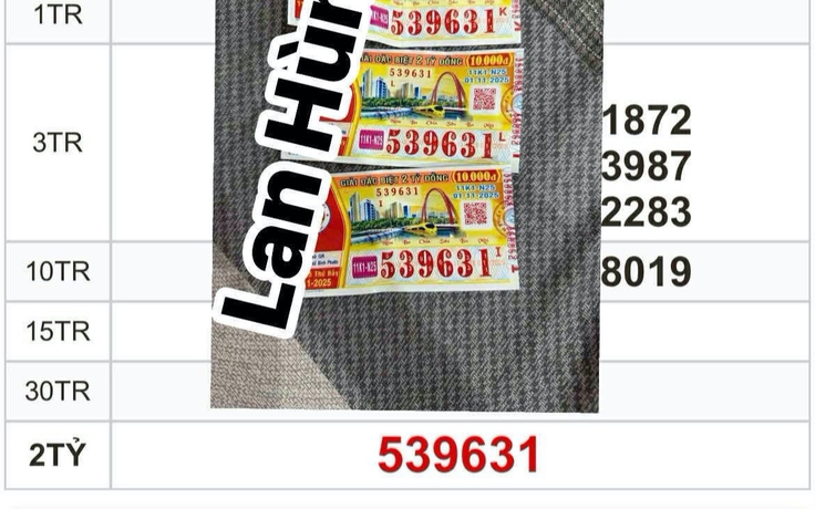 Giải độc đắc xổ số miền Nam ngày 1 tháng 11: Đại lý Tây Ninh đổi thưởng 3 tờ
