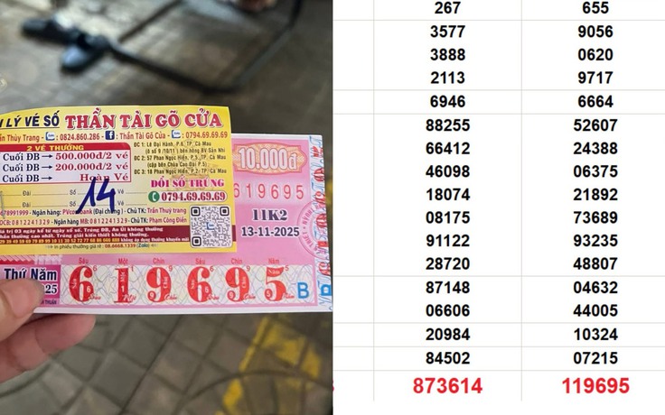 Xổ số miền Nam ngày 13 tháng 11: Khách Cà Mau nhận 700 triệu tiền trúng số