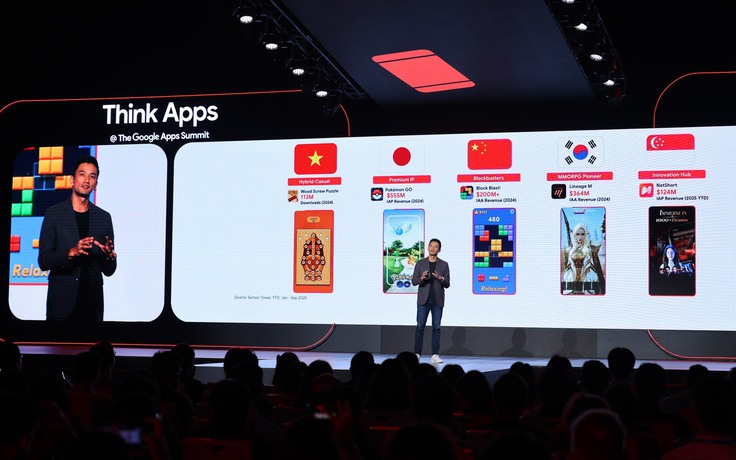 Mỗi phút có 12.000 lượt tải: Việt Nam vươn mình thành cường quốc ứng dụng toàn cầu