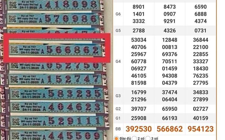 Cây vé trúng 34,3 tỉ xổ số miền Nam ngày 24 tháng 11: Độc đắc về... Tây Ninh
