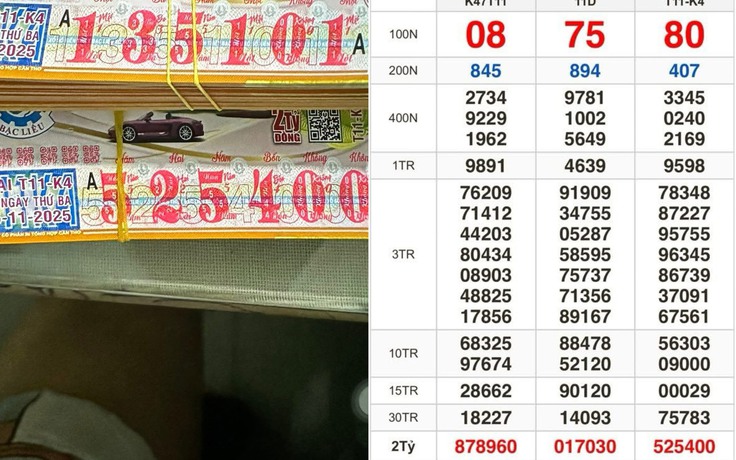 TP.HCM: Đại lý bán 14 tờ trúng độc đắc xổ số miền Nam ngày 25 tháng 11