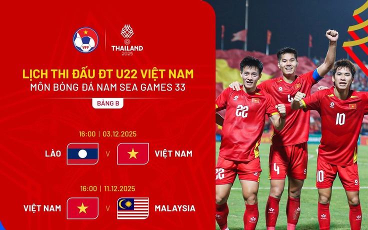 VFF chính thức lên tiếng về biến động lớn của bóng đá SEA Games 33, U.23 Việt Nam thế nào?