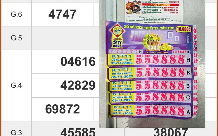 Tờ vé tứ quý 8888 trúng xổ số miền Nam, đại lý liền đổi thưởng