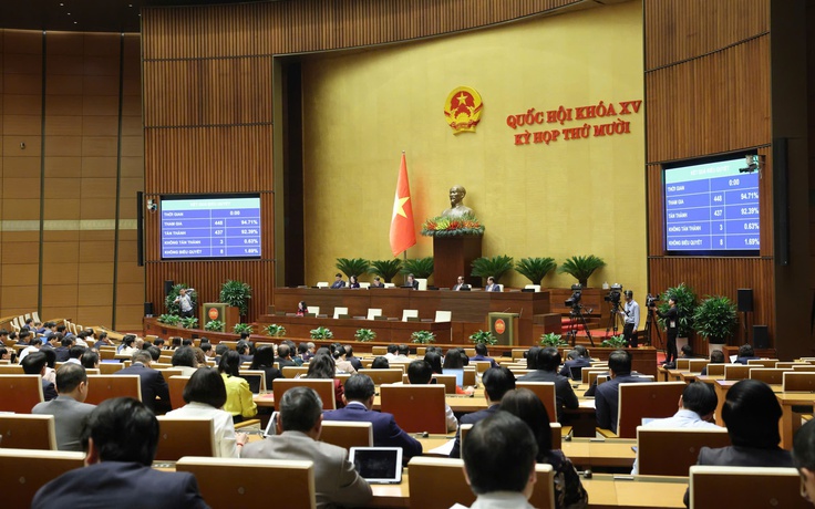 Quốc hội chốt ngưỡng doanh thu 500 triệu, 90% hộ kinh doanh không phải nộp thuế