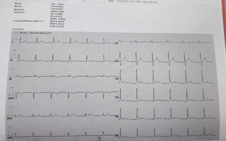 'Xuất viện rồi, không biết bệnh nhân suy tim đi đâu, về đâu?'