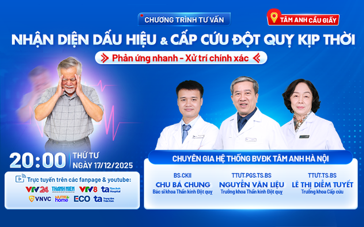 Nhận biết và xử trí sớm đột quỵ để không bỏ lỡ ‘thời gian vàng’