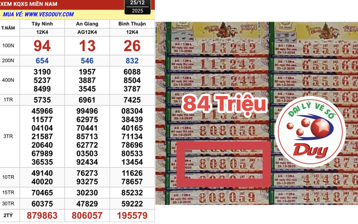 Dãy số lạ ngày Giáng sinh: Trúng 2 giải xổ số miền Nam ngày 25 tháng 12