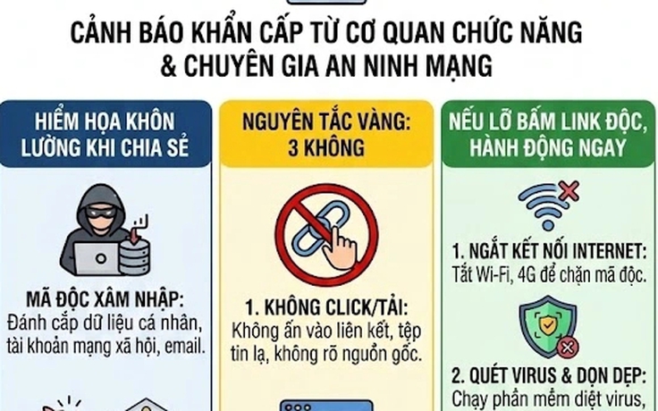 Lan truyền 'tài liệu 88 trang', có thể bị xử lý hình sự?
