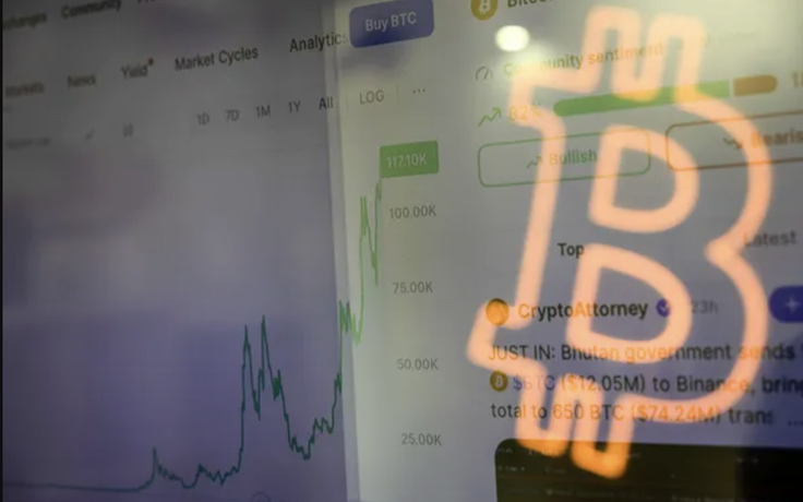 Giá Bitcoin hôm nay 6.12.2025: Liên tục thủng đáy, lợi nhuận giảm mạnh