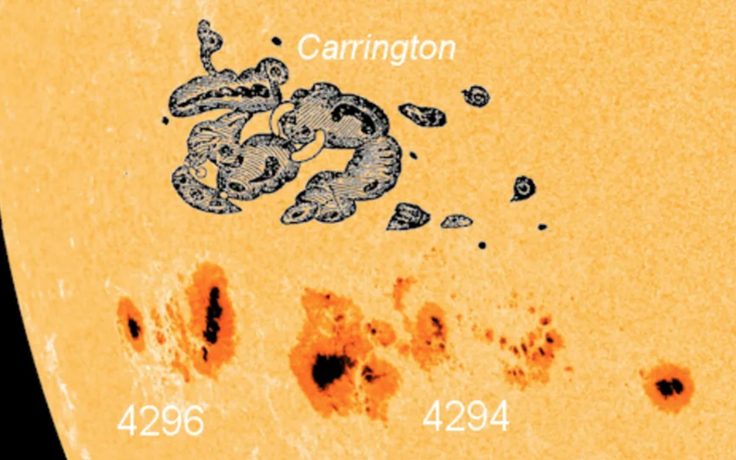 Nguy cơ tái diễn sự kiện Carrington, siêu bão mặt trời mạnh nhất lịch sử