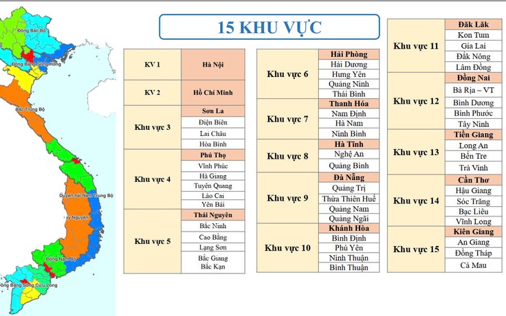 15 giám đốc khu vực của Ngân hàng Nhà nước sau tinh giản là ai?