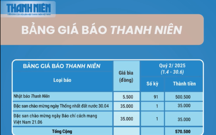 Mời đặt mua Báo Thanh Niên dài hạn quý 2 năm 2025