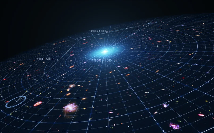 Vũ trụ không chỉ trải qua một sự kiện Big Bang?