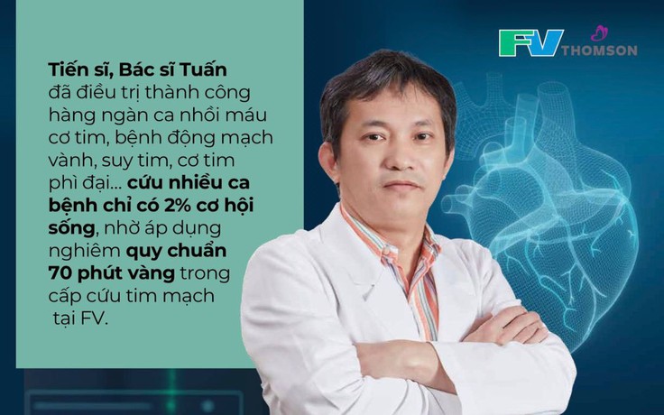 TS-BS Hồ Minh Tuấn: Chuyên gia điều trị bệnh tim mạch phức tạp, không cần mổ hở 