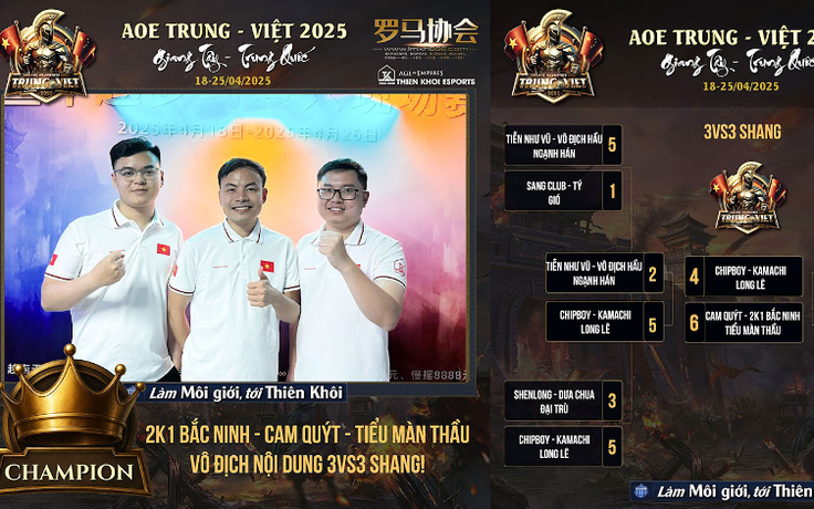 AoE Trung - Việt 2025: Việt Nam giành ‘cú ăn ba’ trên đất khách