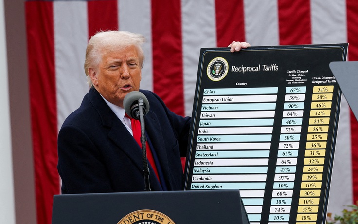 Đảo không người ở cũng bị ông Trump đánh thuế