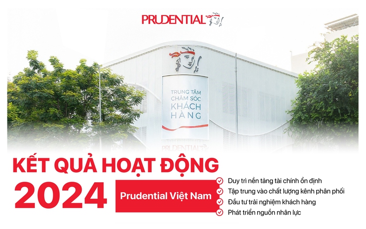 Prudential duy trì biên thanh khoản cao 193%