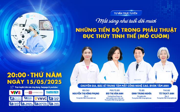 Tìm hiểu những tiến bộ trong phẫu thuật đục thủy tinh thể (mổ cườm)