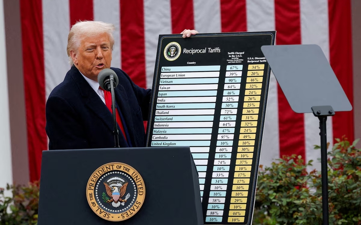 Chính quyền Trump, các tiểu bang tranh cãi nảy lửa về thuế quan 'Ngày giải phóng'