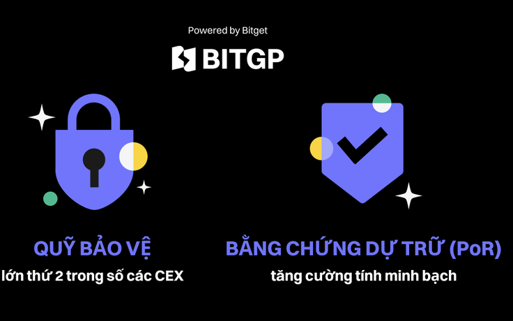 BITGP: Tái định nghĩa niềm tin vào blockchain sau những biến động của thị trường
