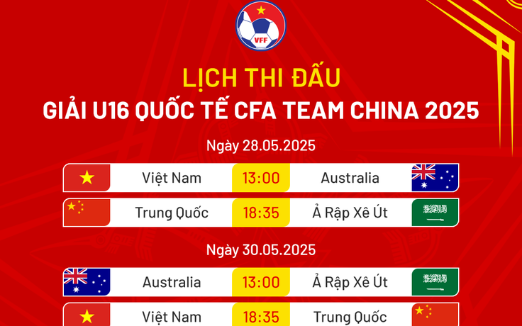 Lịch thi đấu U.16 Việt Nam mới nhất: Chạm trán Trung Quốc, Úc khi nào?