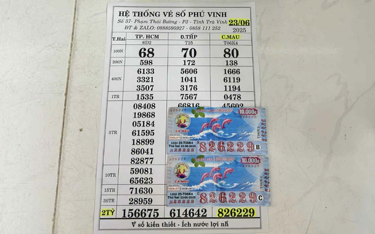Xổ số miền Nam 23.6: Trúng độc đắc, gia đình ở Trà Vinh thuê xe đi đổi thưởng