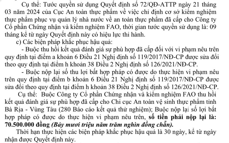 Công ty kiểm nghiệm thực phẩm FAO thu hồi 280 kết quả thử nghiệm đã cấp