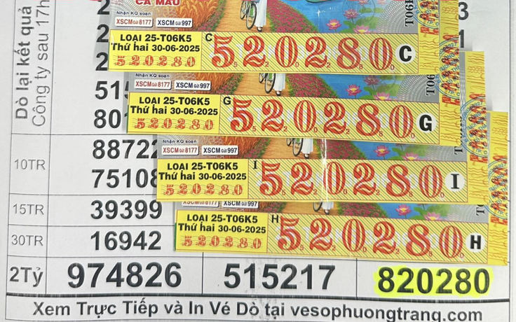 Xổ số miền Nam 30.6: Chị em Trà Vinh trúng số nhờ… người bán tới nhà mời