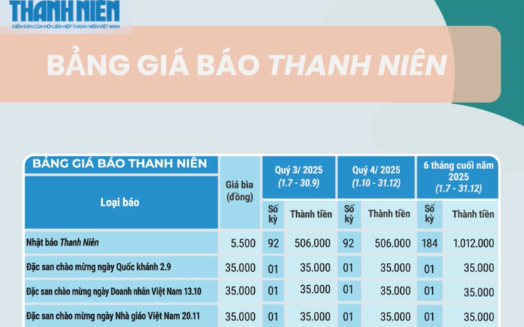 Mời đặt mua báo Thanh Niên dài hạn quý 3 năm 2025