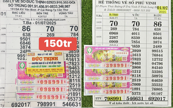 Xổ số miền Nam 1.7: Mẹ trúng số, con gái đến đại lý Cần Thơ đổi thưởng