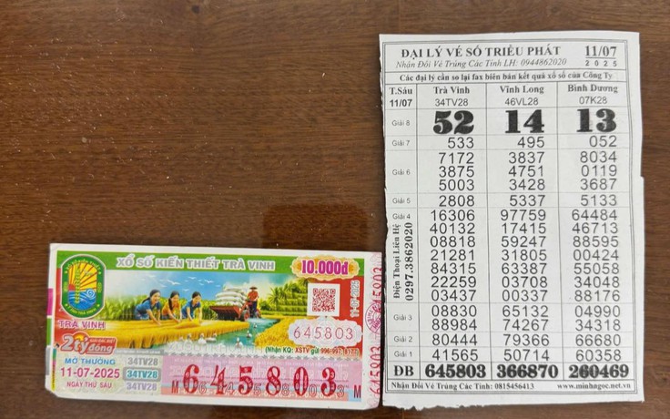 Xổ số miền Nam ngày 11 tháng 7: Người bán dạo cố tình giữ lại 1 tờ, bất ngờ trúng độc đắc