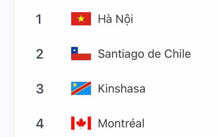 Hà Nội chiều nay đứng đầu thế giới về ô nhiễm không khí