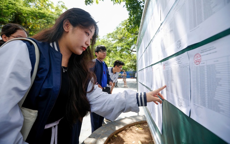Những ‘con số biết nói’ trong phổ điểm chứng minh đề thi môn toán, tiếng Anh khó