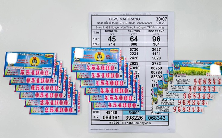 Xổ số miền Nam ngày 30 tháng 7: Đại lý đổi thưởng 17 tờ trúng số