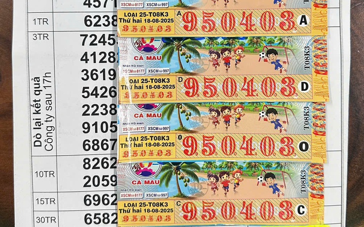 4 nông dân mua vé số khi làm vườn, cùng chia giải độc đắc 8 tỉ đồng