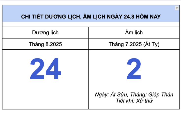 Lịch âm hôm nay 24.8: Mùng 2 tháng 7 là ngày Ất Sửu theo can chi