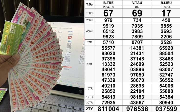 Xổ số miền Nam ngày 26 tháng 8: Khách bật khóc trúng 14 tờ đài Bến Tre