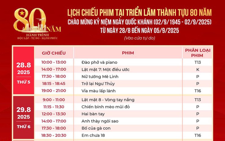 Trình chiếu miễn phí 50 phim Việt tại triển lãm 'Thành tựu đất nước'