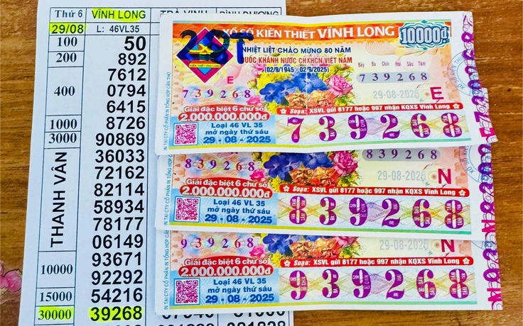 Xổ số miền Nam ngày 29 tháng 8: Vừa xuất hiện những tờ trúng đài Vĩnh Long