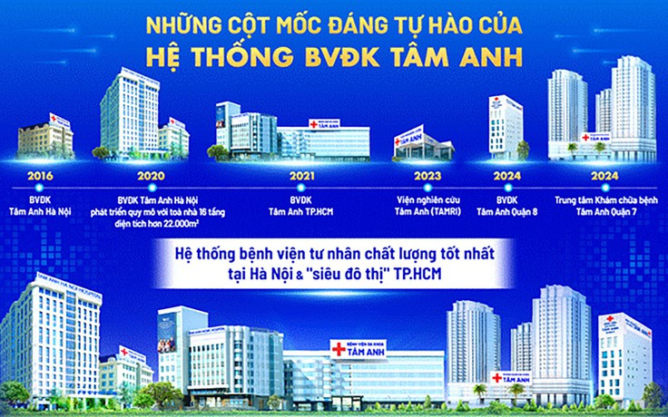 Chất lượng điều trị là cốt lõi của hạnh phúc