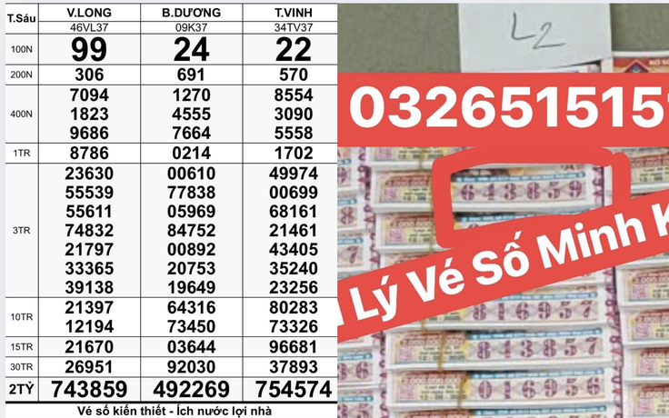 Xổ số miền Nam ngày 12 tháng 9: Đại lý TP.HCM bán trúng 28 tỉ 700 triệu