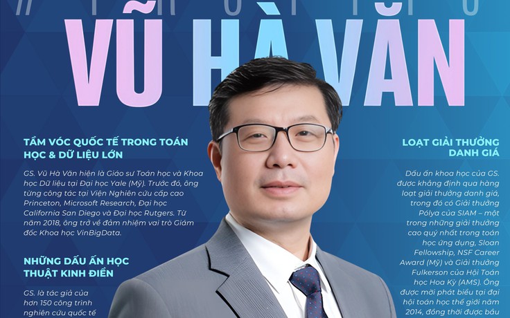 GS Vũ Hà Văn trở thành nhân sự Trường ĐH VinUni